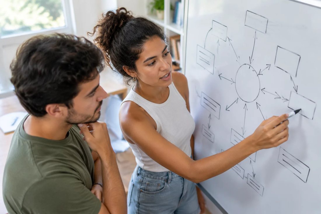 Facilitadora aponta para um mapa de argumento desenhado no quadro branco enquanto um participante acompanha